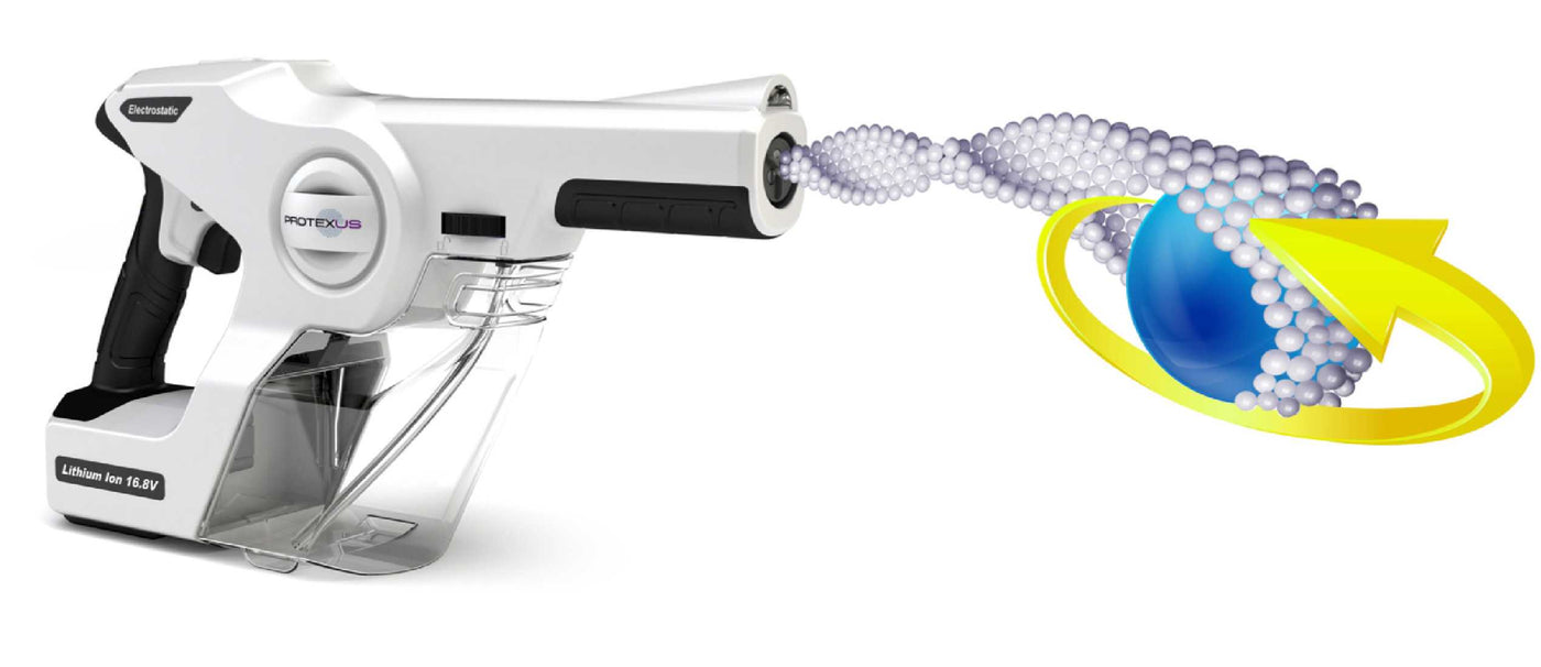Electrostatic Sprayers